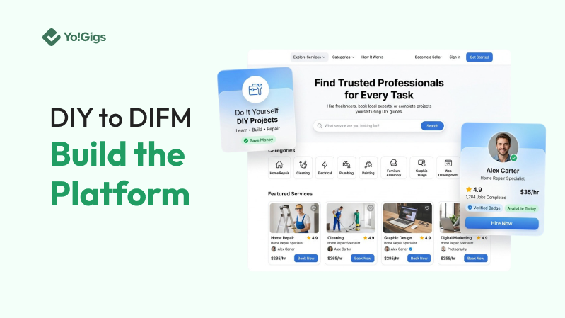 From DIY to DIFM — Build the Platform