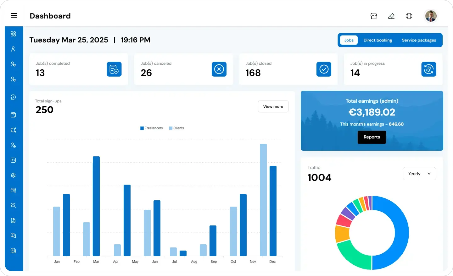 Admin Dashboard