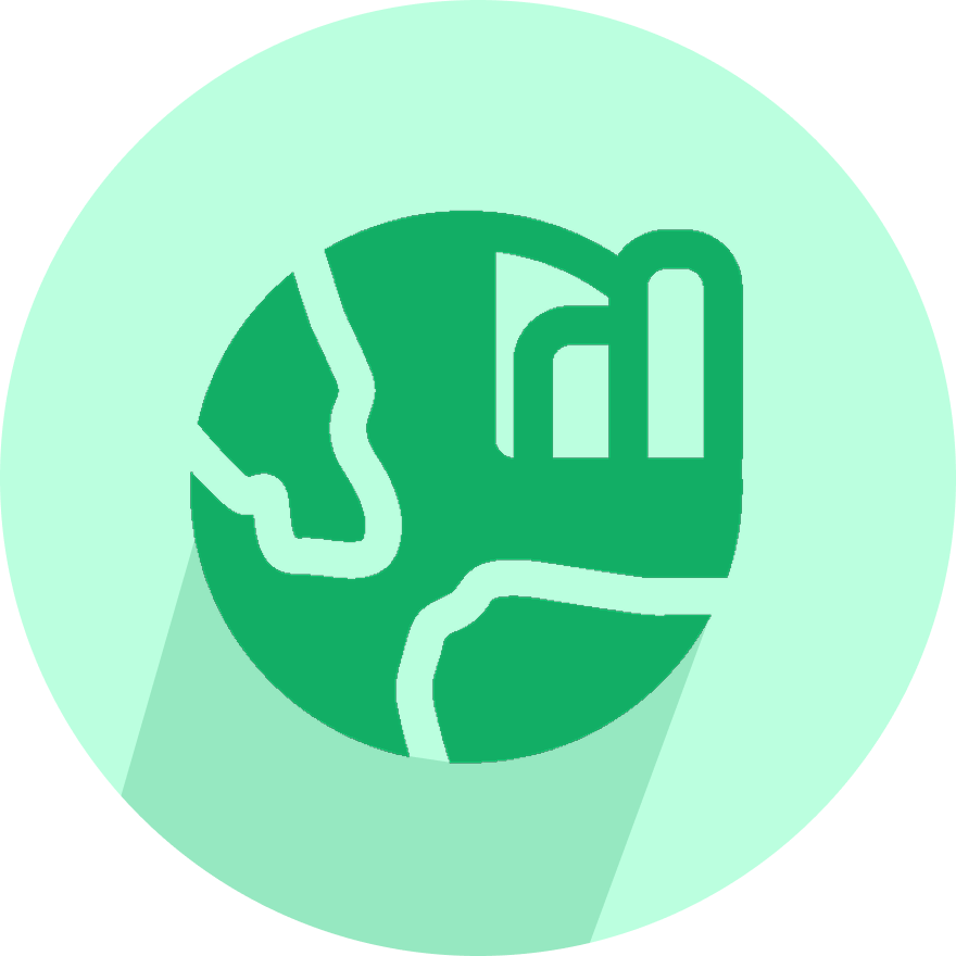 Grow Globally